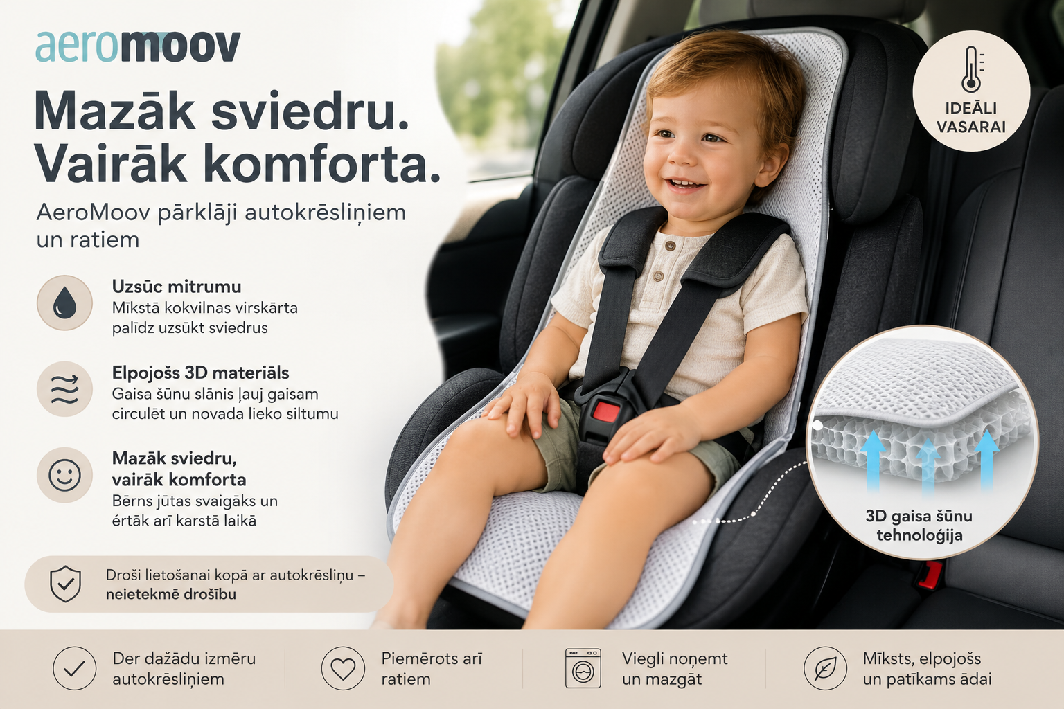 Kāpēc bērns vasarā svīst autokrēsliņā? Un kā palīdzēt ar AeroMoov pārklāju